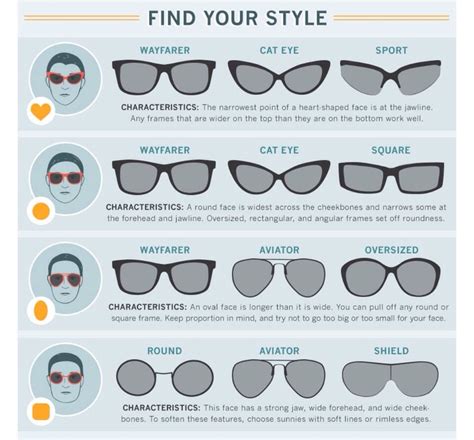 sunglasses based on face shape